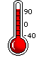 Drupal and IoT. Code examples, part 2: User temperatures!